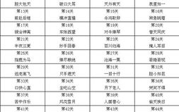 词语大全娱乐,揭秘海量词汇背后的趣味世界