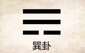 八卦的方位风水说：八卦八方与实际生活上的民俗、风水意义