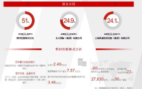 证券公司网址,“揭秘证券公司网址背后的业务与服务概览”